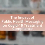 The Impact of Public Health Messaging on Covid-19 Treatment Compliance