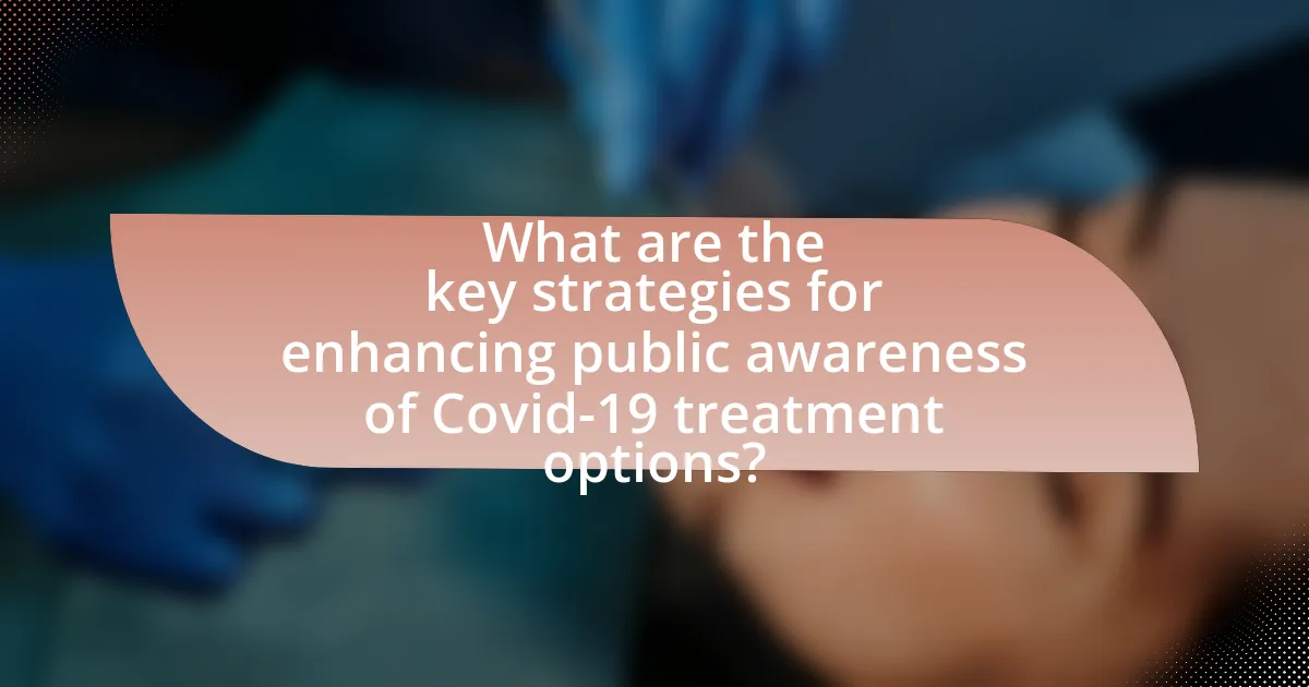 What are the key strategies for enhancing public awareness of Covid-19 treatment options?